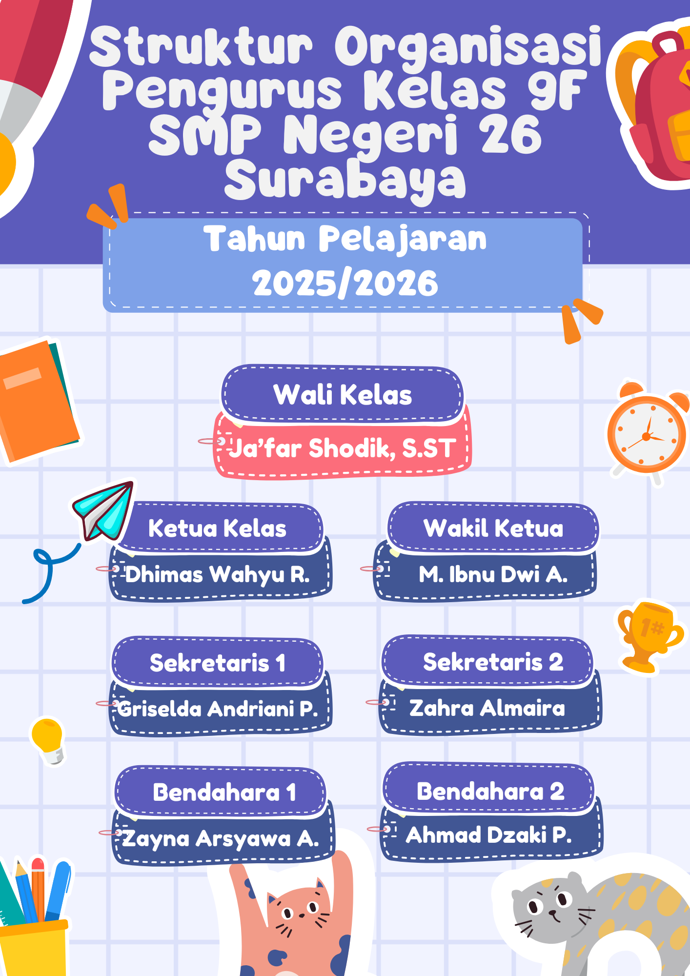 Struktur Kelas IX-F Tahun Pelajaran 2025-2026